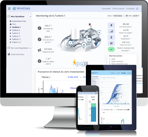 wind turbine application for monitoring and technical optimisation